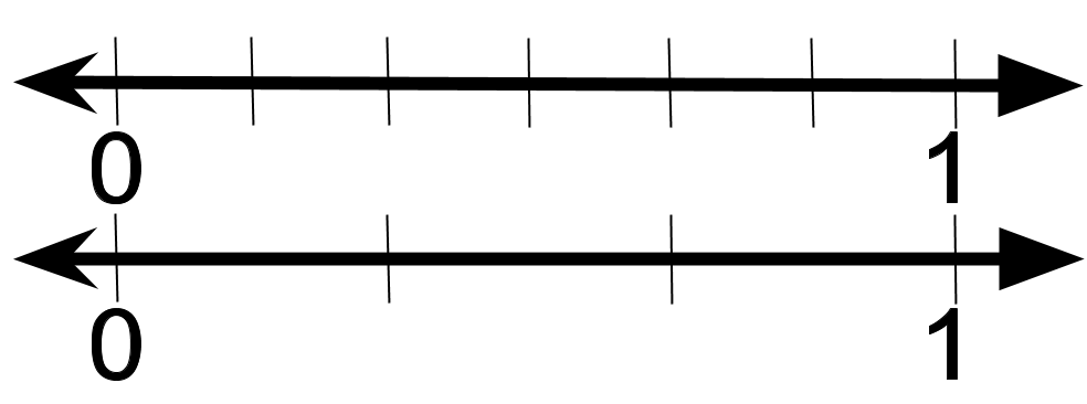 3rd Grade Equivalent Fractions Game Jeopardy Template