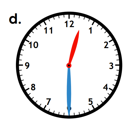 Analog Clock Jeopardy Template