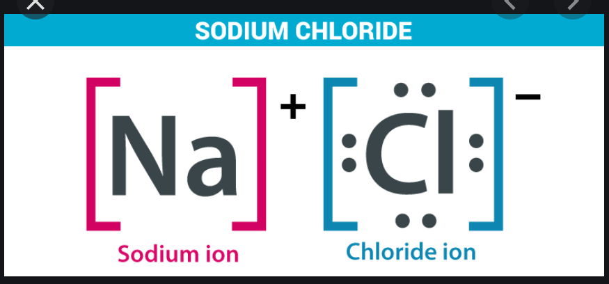 Nacl химическое название. NACL формула. Хлорид натрия NACL. Хлорид натрия формула. Sodium chloride формула.