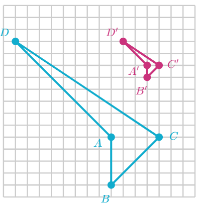 Dilation Pattern Transformations Jeopardy Template