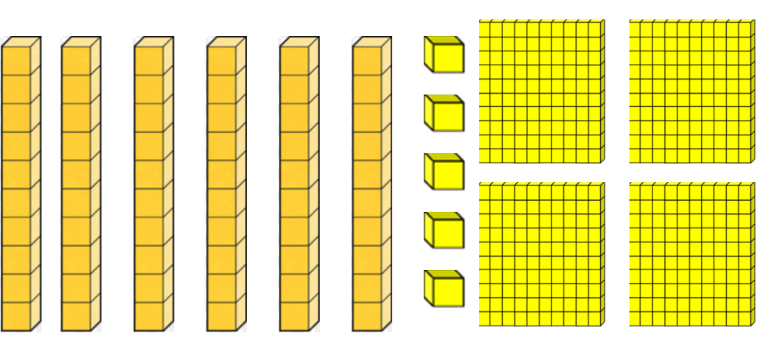 Place Value Jeopardy Template