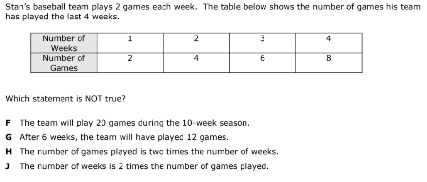 TEST 5 REVIEW