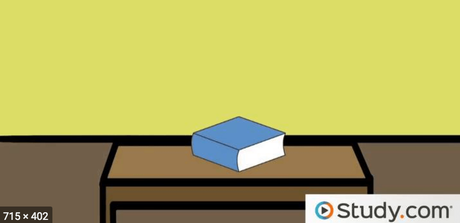 english-finding-equations-for-reaction-forces-shear-force-and