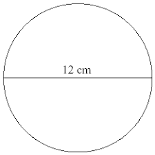 Ncert solutions for class 7 maths :chapter 11 Circumference and Area of Circles Jeopardy Template
