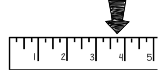 measurement-review-jeopardy-template