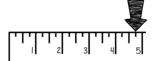 measurement-review-jeopardy-template