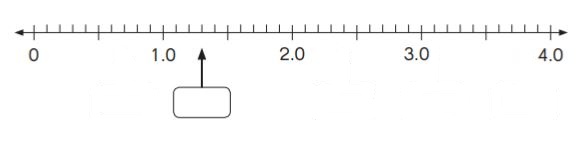 decimals-tenths-hundredths