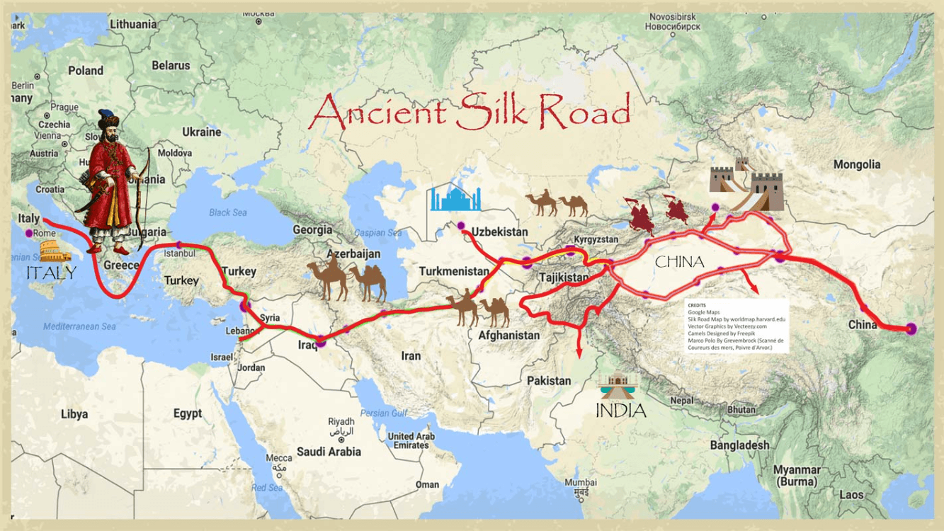 travel the silk road independently