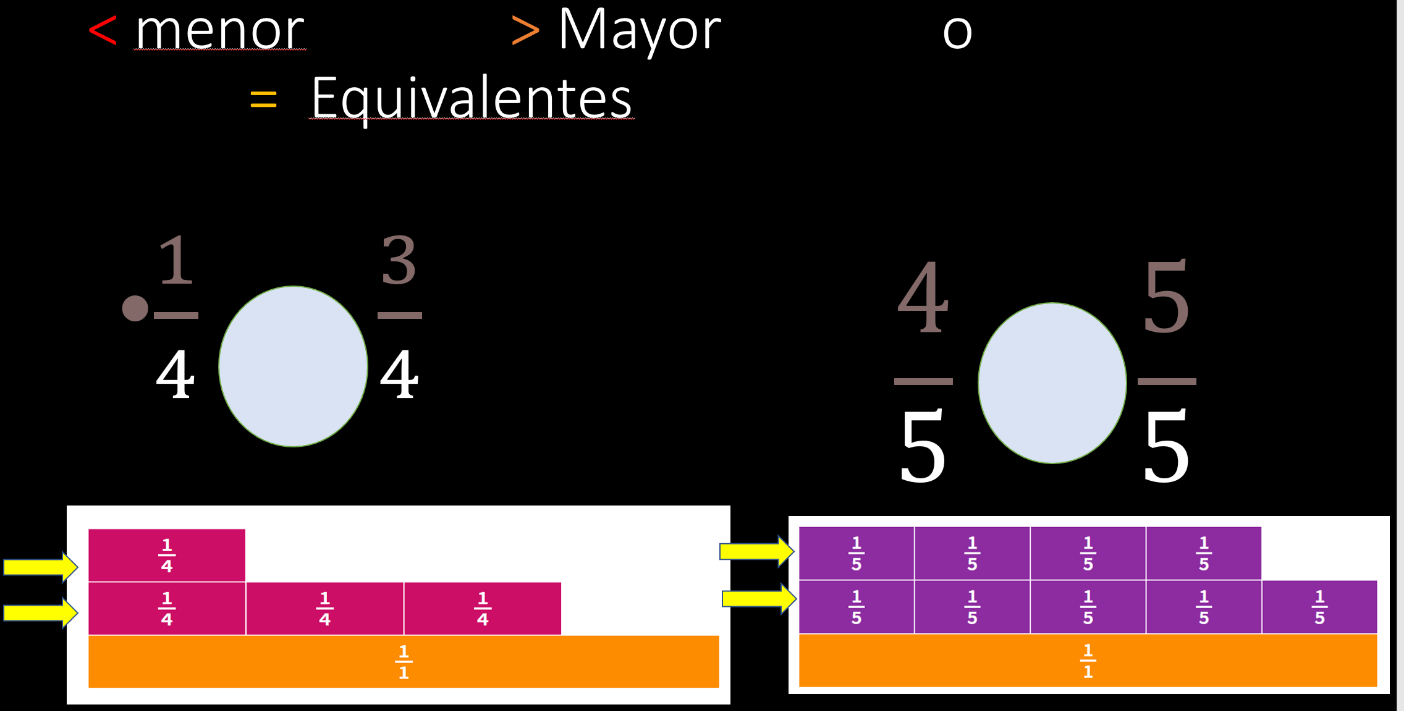 fractions-copy-jeopardy-template