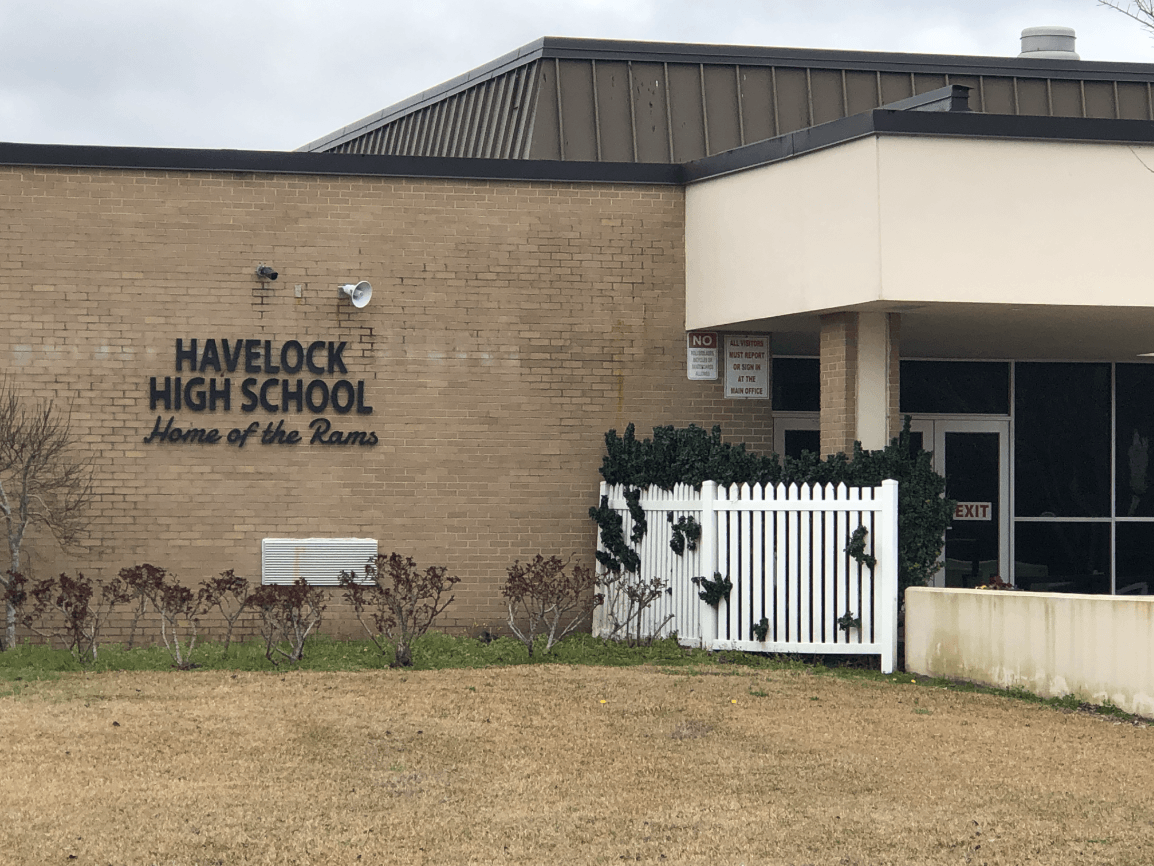 Havelock HS, North Carolina Jeopardy Template