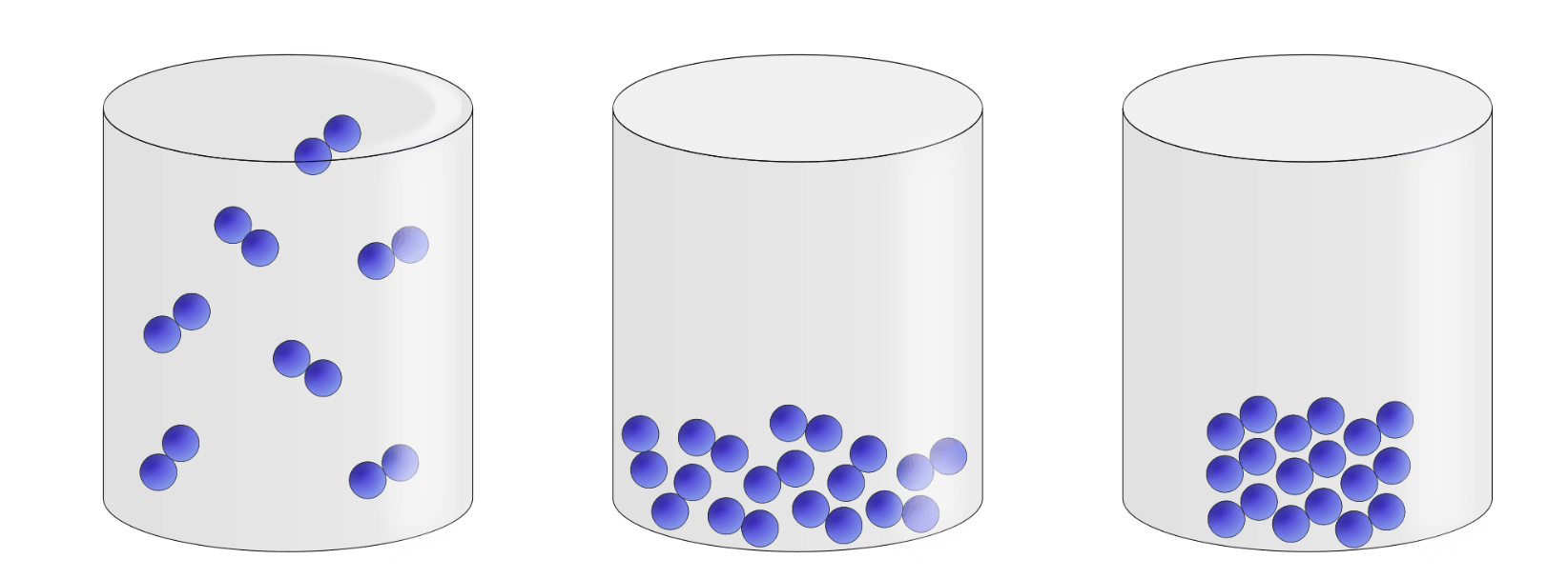 Строение газов жидкостей