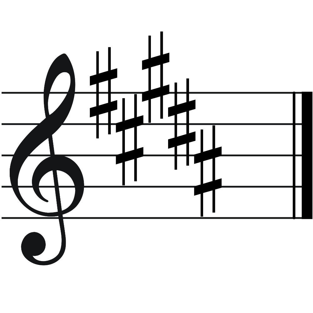 mr-dunn-s-music-jeopardy-2-jeopardy-template