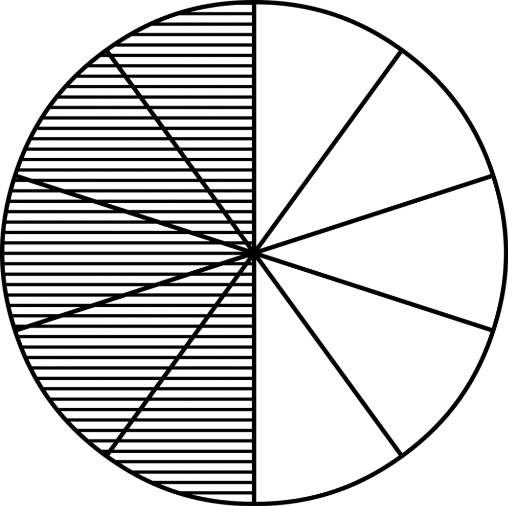 write 5 1 10 as a decimal fraction