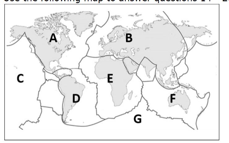 6th Grade Unit 8 Test Review Jeopardy Template