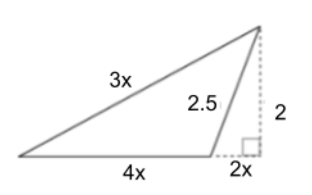 Area and Perimeter Jeopardy Template