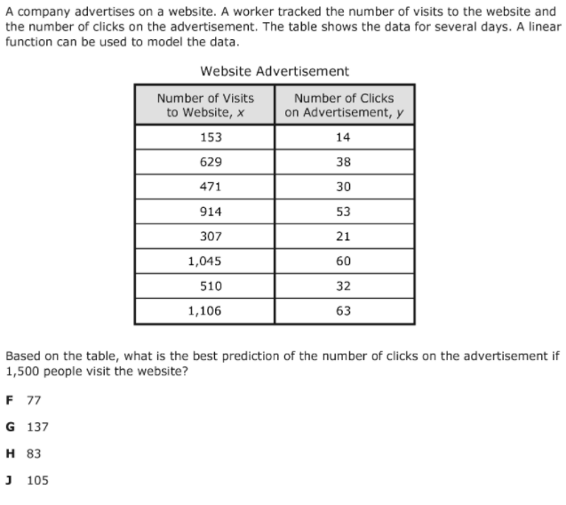 CALCULATOR STAAR REVIEW Jeopardy Template