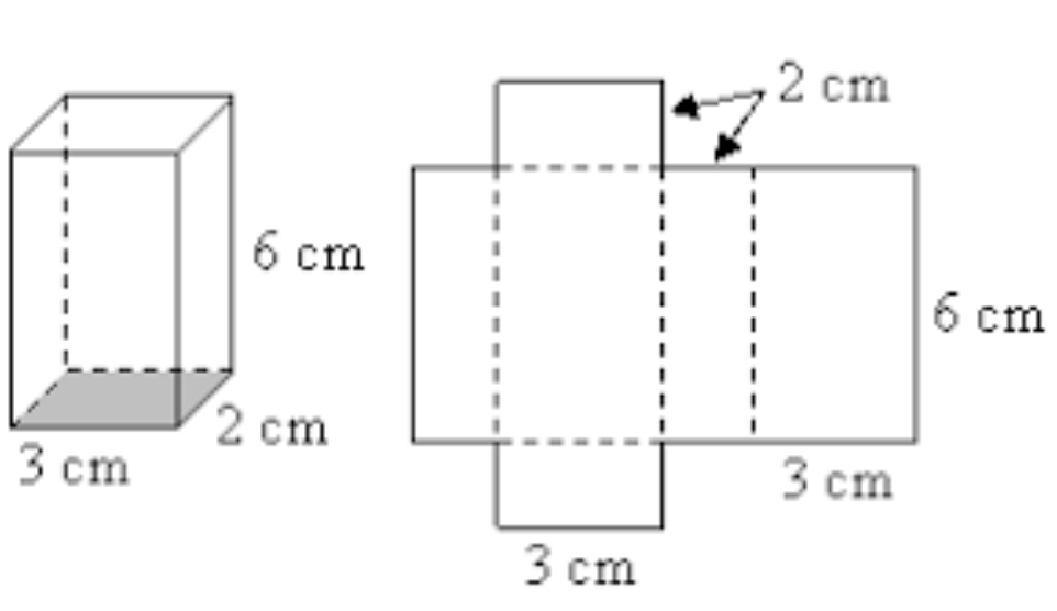 Прямоугольная призма. Rectangular Prism площадь. Rectangular Prism net. Net of Rectangular Cube. Rectangular Prism Red.