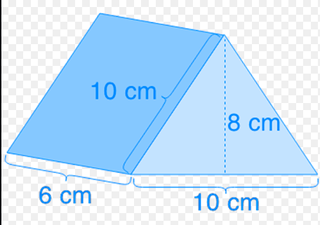Scientists shafts stonehenge birchall Circle/Triangles/Volume Salem Quiz Key Jeopardy Template