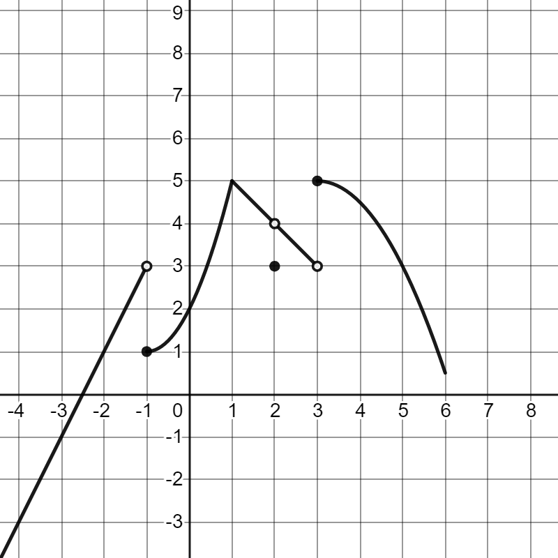 math-210-exam-1-review-fall-2021-jeopardy-template