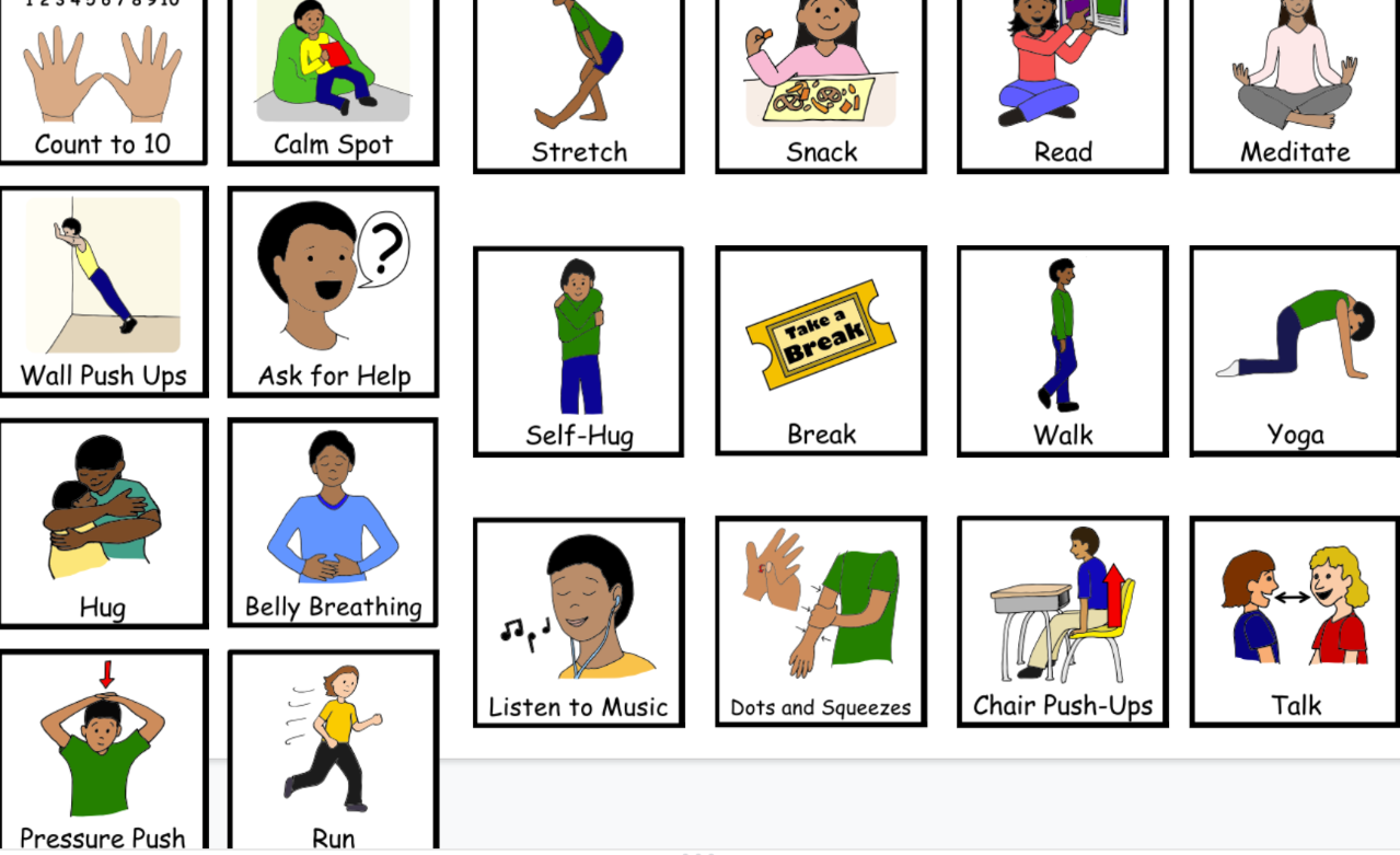 Zones of Regulation Jeopardy Template