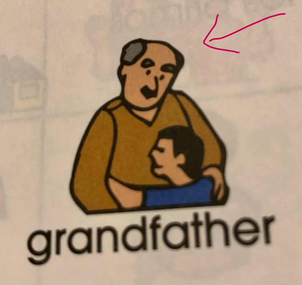 Kindergarten Spanish Jeopardy Jeopardy Template