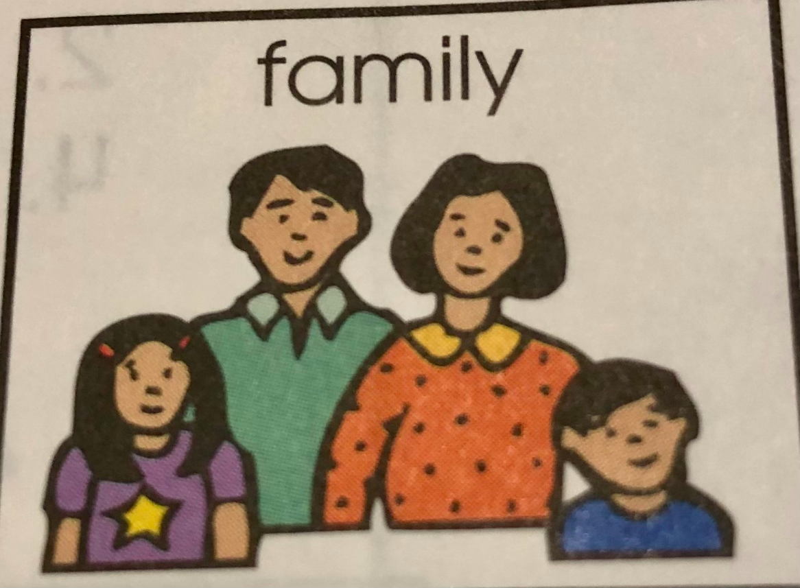 Kindergarten Spanish Jeopardy Jeopardy Template