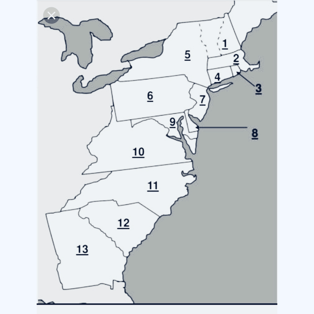 13 Colonies 2022 Jeopardy Template