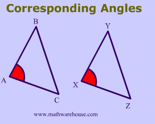 Угол факт. Angles and Sides. Corresponding Angles. Names of Angles corresponding Angles. Corresponded picture.