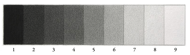 Value dark. Шкала 1-10.
