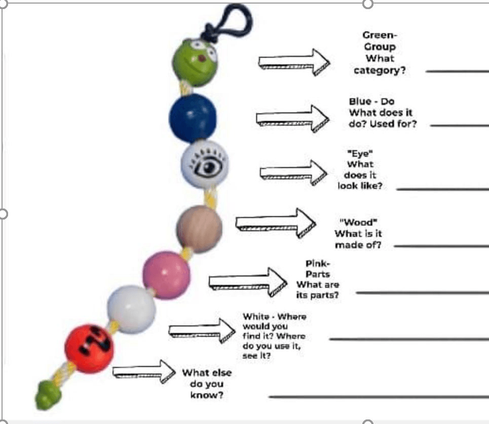 Context Clue, CompareContrast, Possessive s Review Jeopardy Template