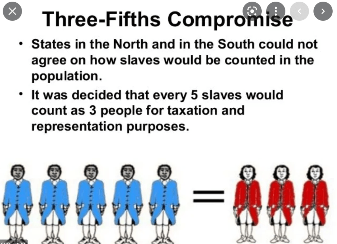 Three fifth. Three Fifths compromise. Three Fifths. Компромисс трех пятых. Reach compromise.