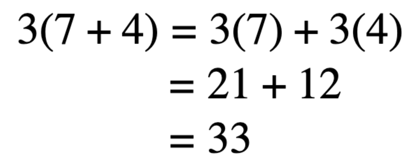 Review Linear Expressions Jeopardy Template