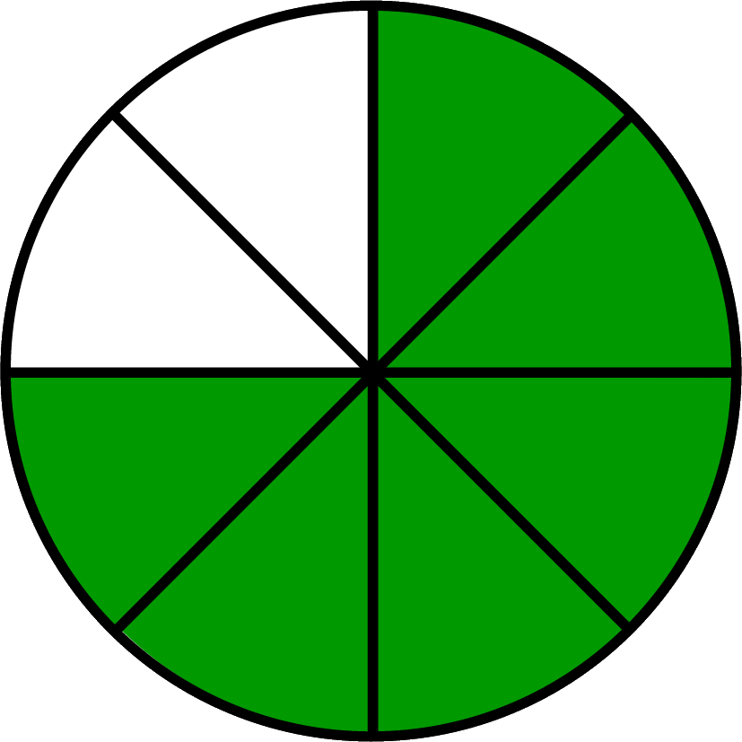 Fractions карточки. • Дробь / fraction (КС). Fraction Almaz. Circle Six.