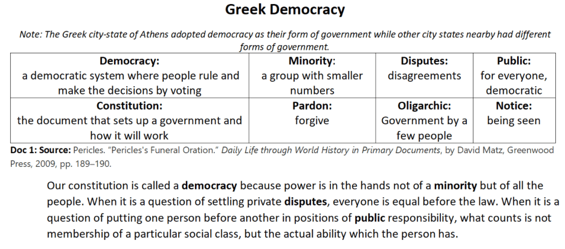 Unit review greek city states jeopardy template