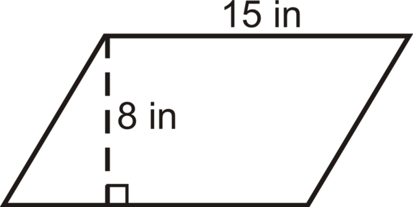 Area of parallelogram. Heights of parallelogram. Area of parallelogram Formula vector. Square inch.