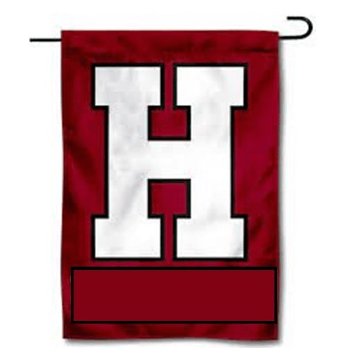 Flags of the World Jeopardy Template