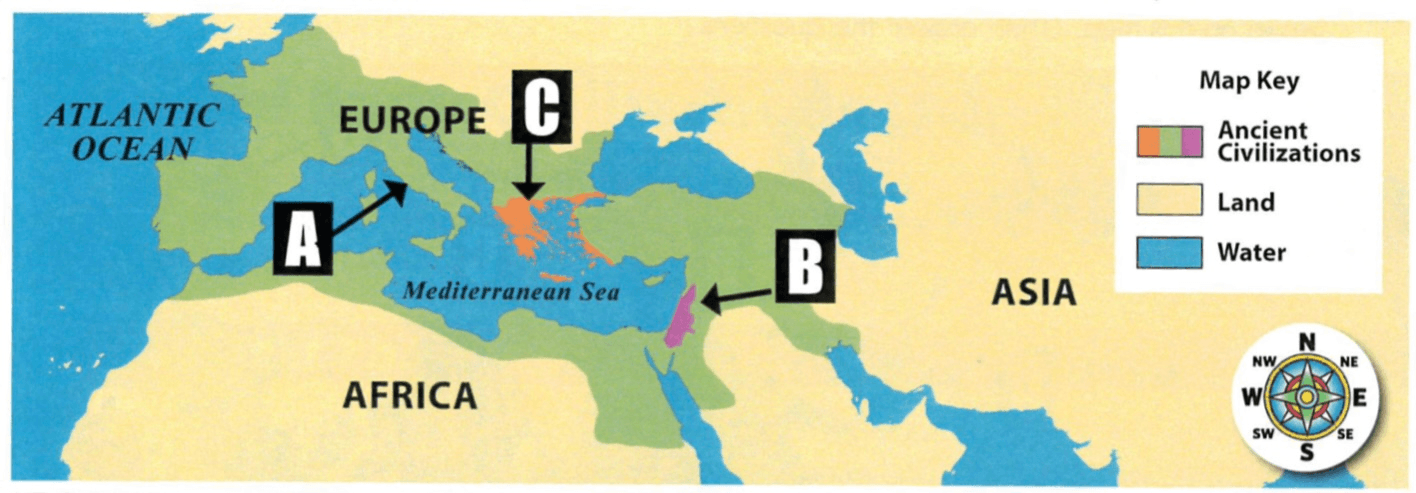 chapter-3-characteristics-of-civilizations-jeopardy-template