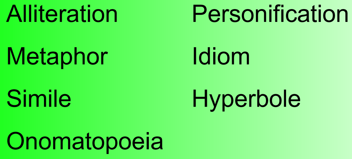 3rd Grade Figurative Language Jeopardy Template