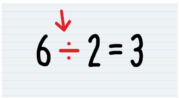 multiplying-and-dividing-integers-jeopardy-template