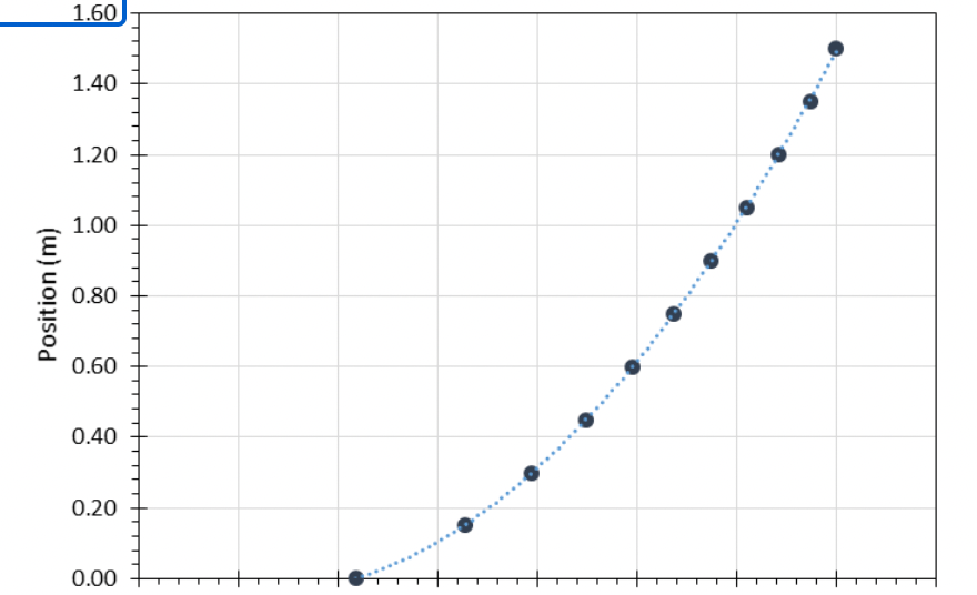 how-to-change-the-x-axis-scale-in-excel-spreadcheaters