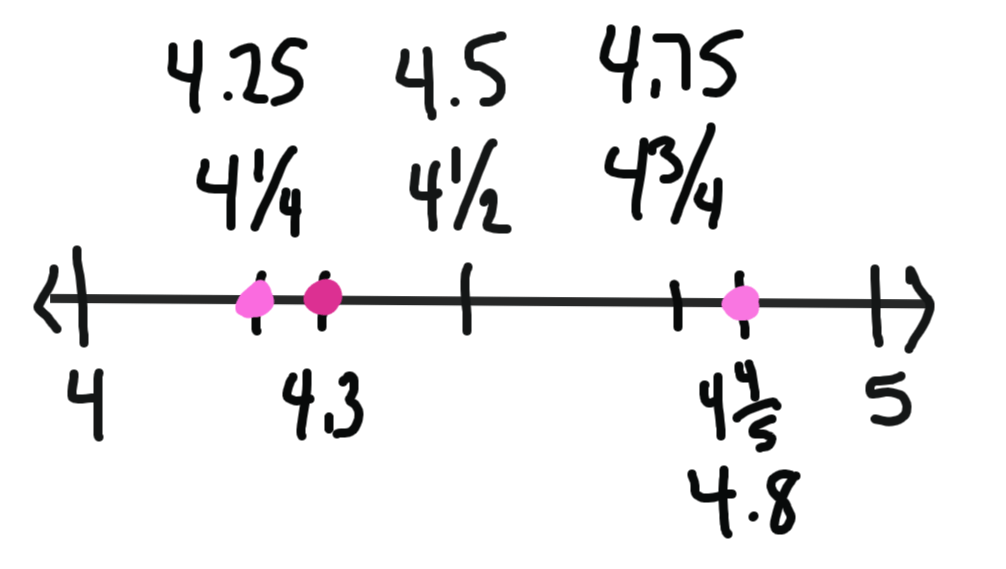 chapter-2-test-review-jeopardy-template
