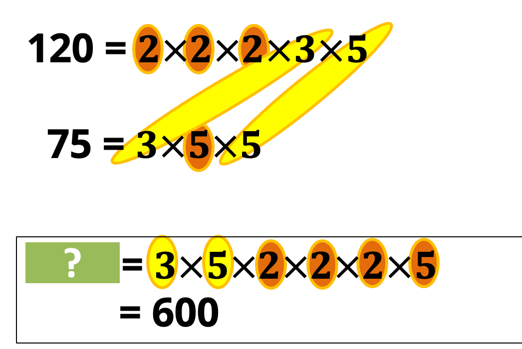 G6 Term 1 Summative Test 1 Review Jeopardy Template my-math-resources-squares-square-roots-poster-math-resources