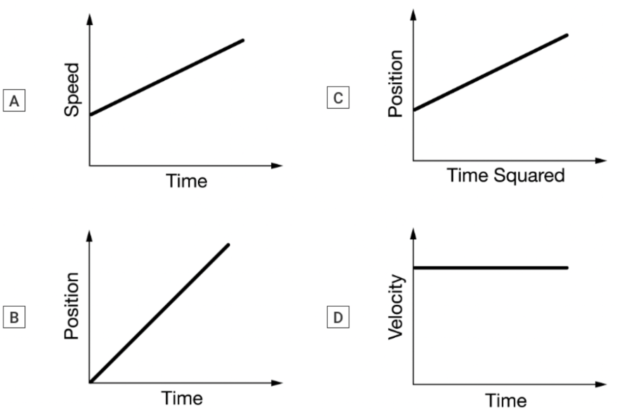 unit-1-kinematics-review-jeopardy-template