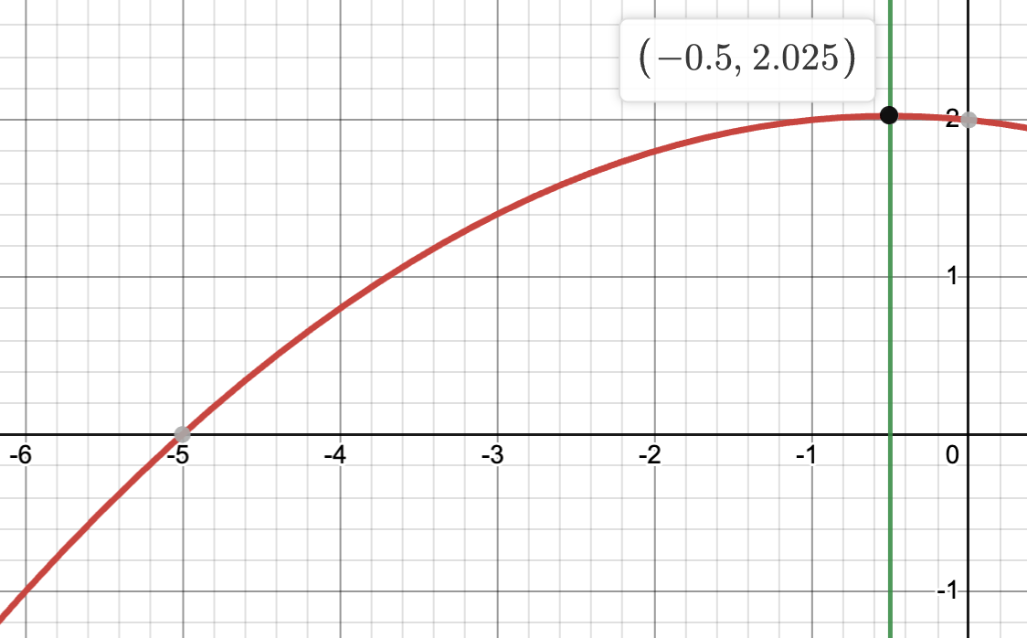 math-review-parabola-and-lines-jeopardy-template