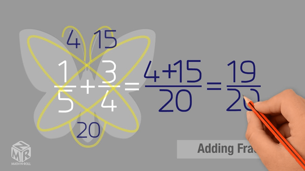 Multiply. Решение дробей методом бабочки. Модуль Math n!. Метод бабочки для дробей. Умножение метод бабочки с разными.