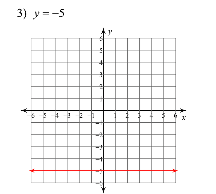 slope-slope-slope-jeopardy-template