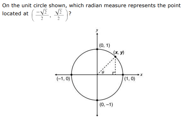 Math 3 trigonometry review jeopardy template