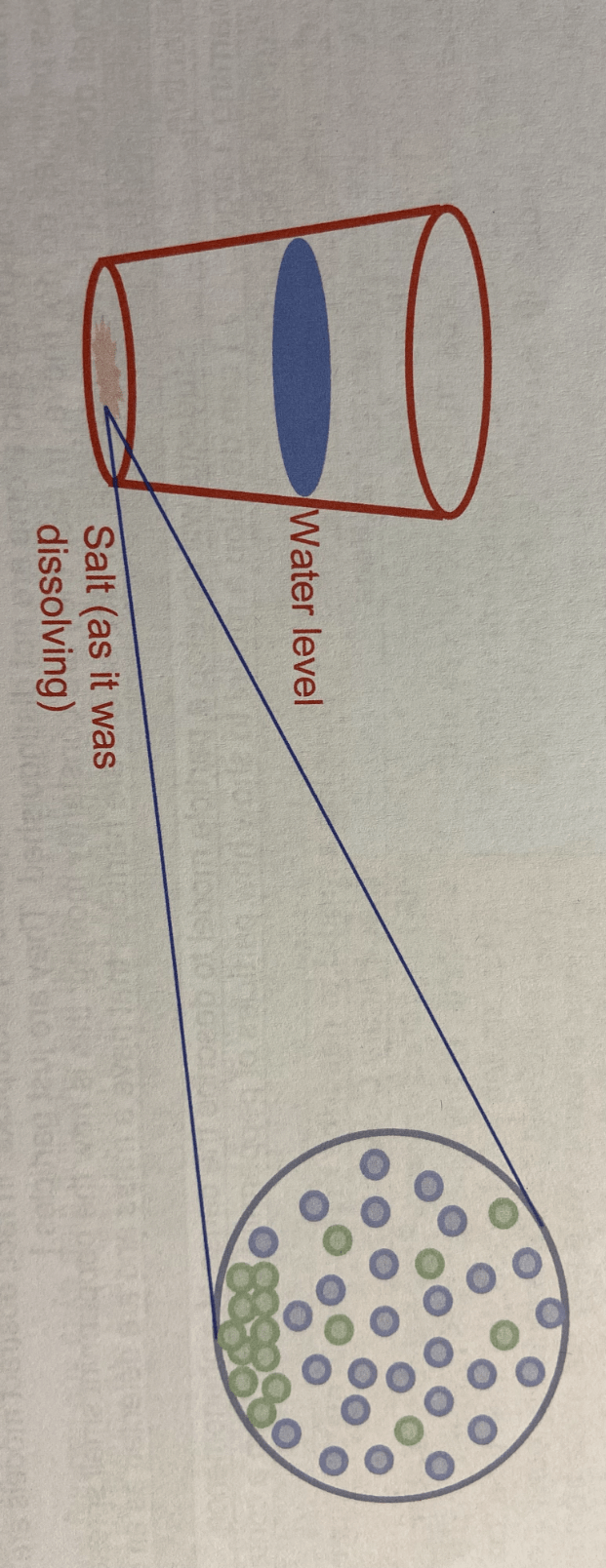 Unit 2 Properties of Matter 5th grade Science Jeopardy Template