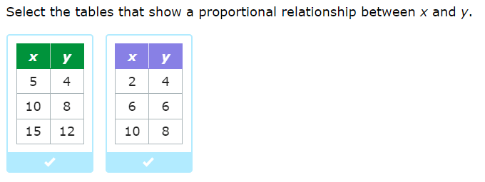 Slope Intercept Form Review Jeopardy Template slope-intercept-form-review-jeopardy-template