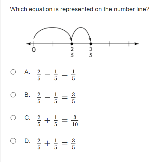 Topic 12 Adding and Subtracting Fractions & Mixed Numbers with Like
